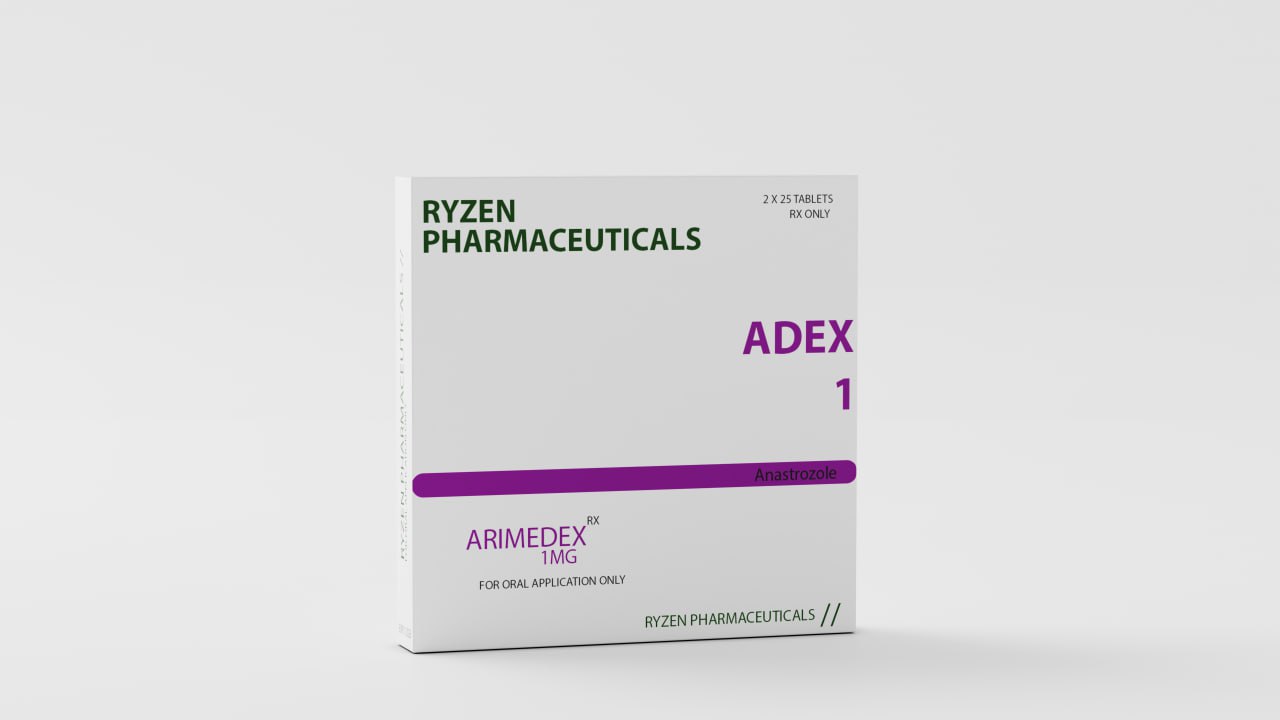 arimidex ryzen