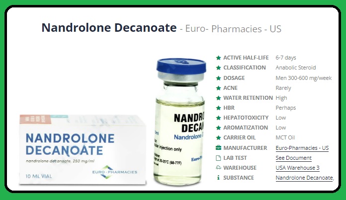 Buy Nandrolone Decanoate